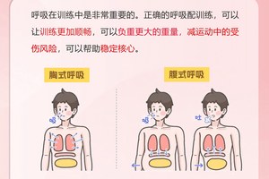 篮球老将如何通过呼吸训练提高耐力:两种方法的对比与最佳选择